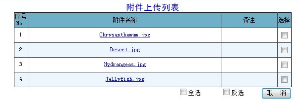 asp.net Checbox在GridView中的应用实例分析