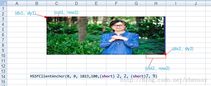 Windows中使用Java生成Excel文件并插入图片的方法