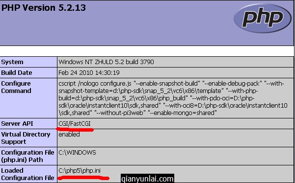 Window下PHP三种运行方式图文详解