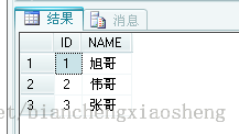 java 连接sql server2008数据库配置