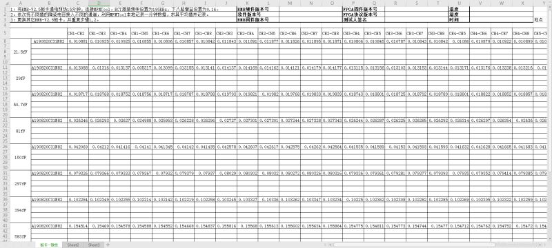 python批量处理txt文件的实例代码