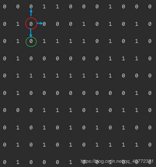 Python 实现递归法解决迷宫问题的示例代码