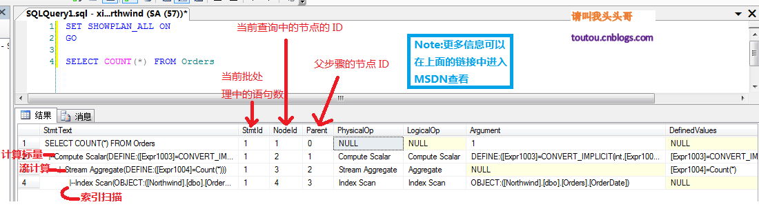 深入学习SQL Server聚合函数算法优化技巧