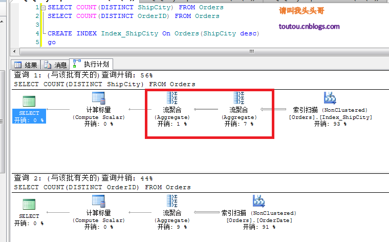 深入学习SQL Server聚合函数算法优化技巧