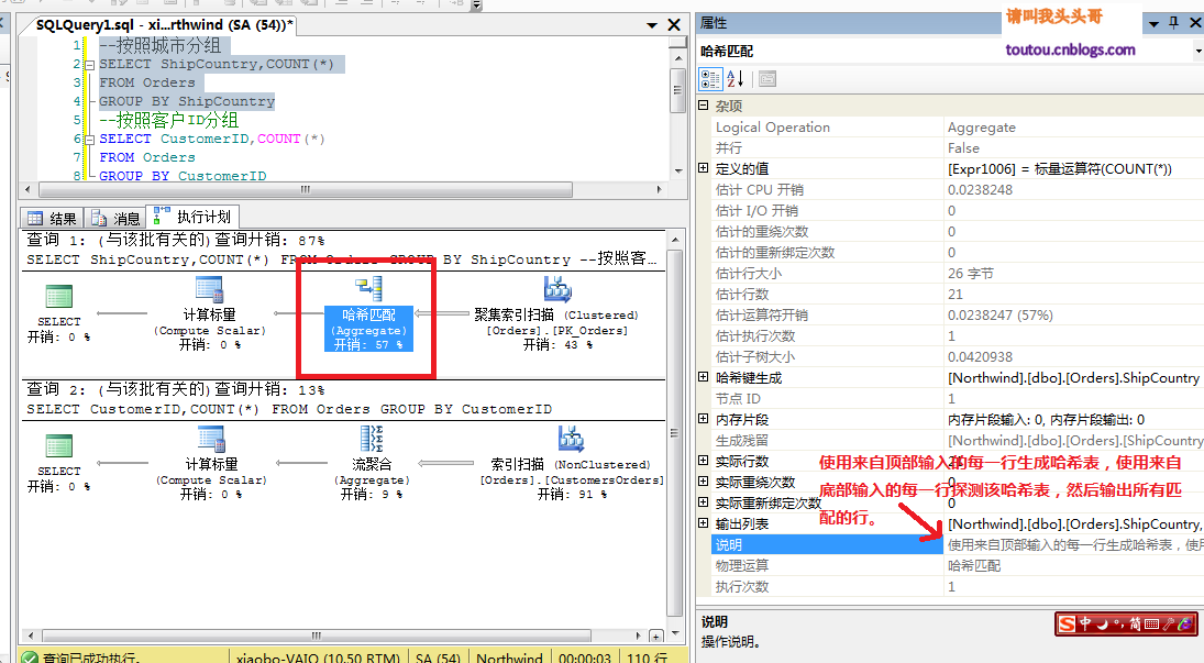 深入学习SQL Server聚合函数算法优化技巧