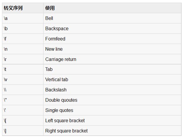 Lua中操作字符串的基本方法整理