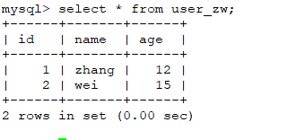 通过实例学习Python Excel操作