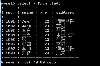 Mysql中错误使用SQL语句Groupby被兼容的情况