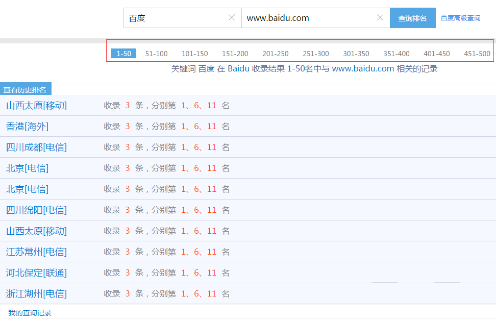 网站关键词怎么查询百度排名及历史排名?