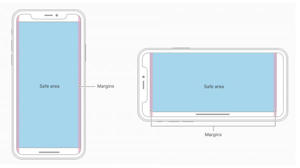 适配iPhone X要点：十分钟快速掌握iPhone X UI界面适配技巧