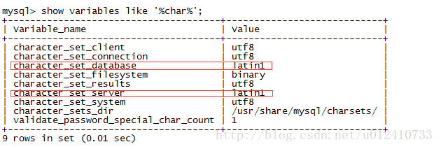 数据库 MySQL中文乱码解决办法总结