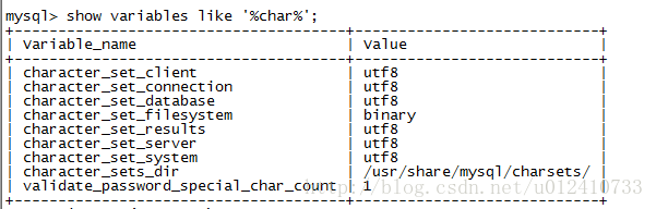 数据库 MySQL中文乱码解决办法总结