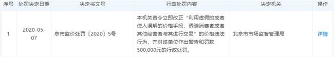 京东因价格违法被罚50万元 京东为什么被罚50万