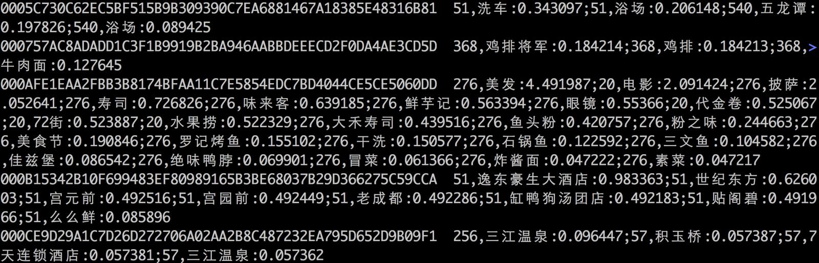 深入剖析美团网站推荐算法的研发思路