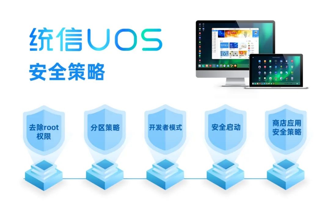 统信 UOS 系统有多安全？分区策略、去除 root 权限 ...