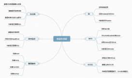 Db2数据库中常见的堵塞问题分析与处理方法