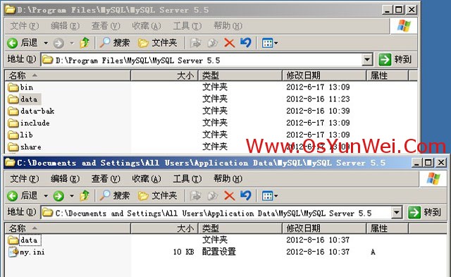 Windows Server 2003下修改MySQL 5.5数据库data目录