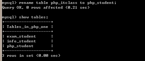 很全面的Mysql数据库、数据库表、数据基础操作笔记（含代码）