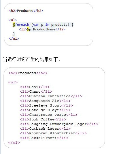 详解ASP.NET MVC3:Razor的@:和语法