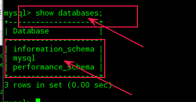 Linux系统下Mysql使用简单教程（一）