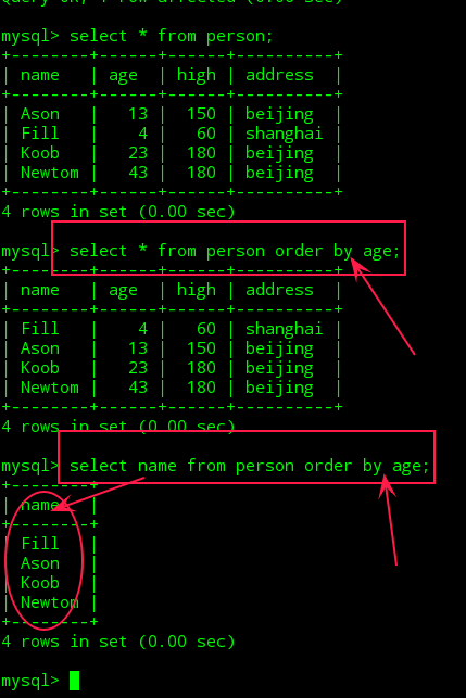 Mysql使用简单教程(二)