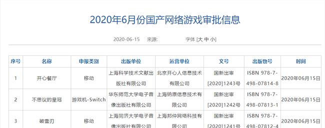 2020年6月游戏版号下发 switch游戏不思议的皇冠过审