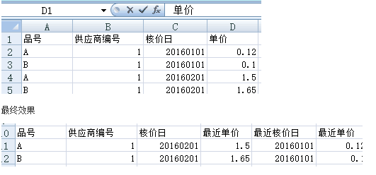 SQLServer 2008 R2中使用Cross apply统计最新数据和最近数据