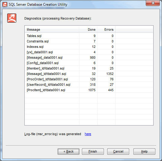 SQL Server 2008数据库误删数据如何进行数据恢复