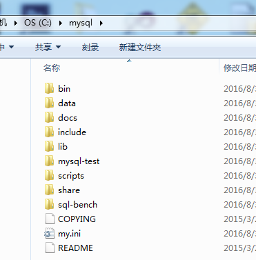 mysql 5.6.24 安装配置方法图文教程