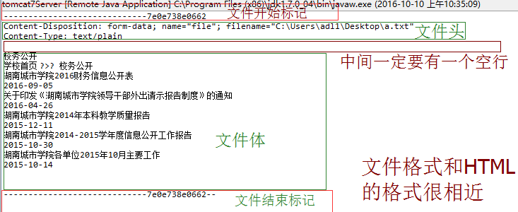 java文件上传技术深入剖析