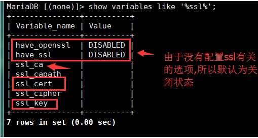 linux系统中使用openssl实现mysql主从复制