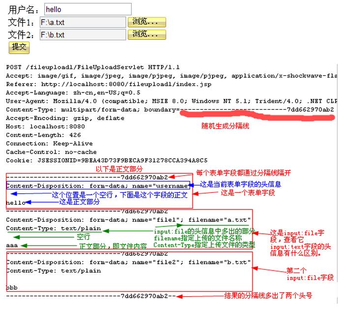 JavaWeb实现文件上传下载功能实例详解