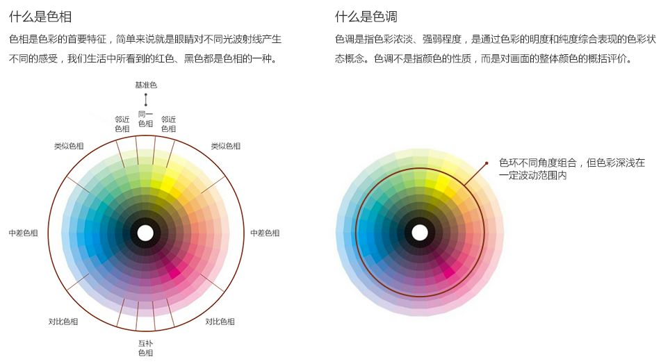 色彩搭配速成！3个实用方法全面搞定配色