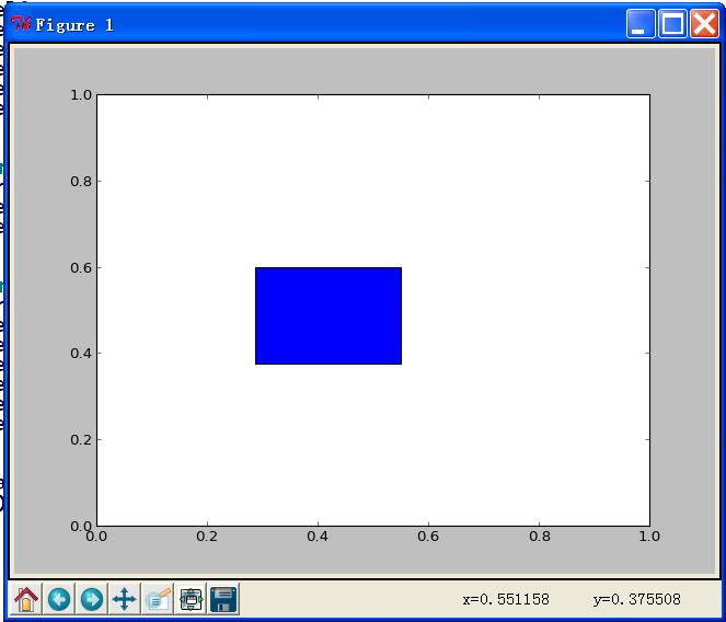 Python使用matplotlib实现在坐标系中画一个矩形的方法