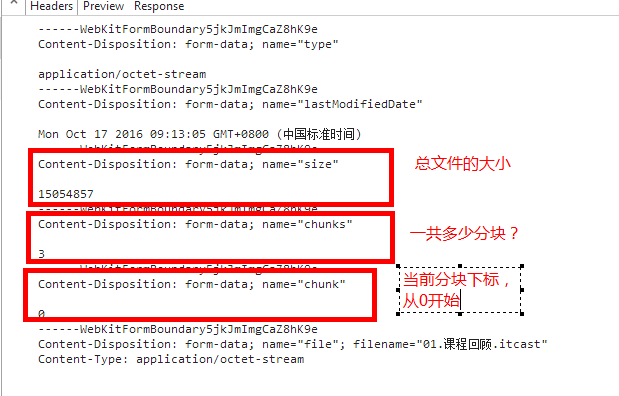 JavaWeb文件上传下载实例讲解(酷炫的文件上传技术)