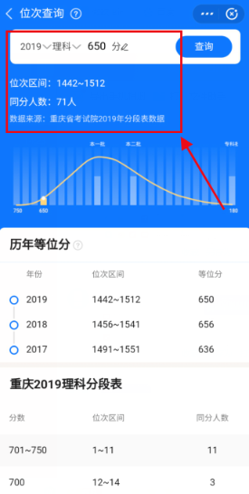 支付宝位次查询在哪 支付宝高考分数排名怎么查