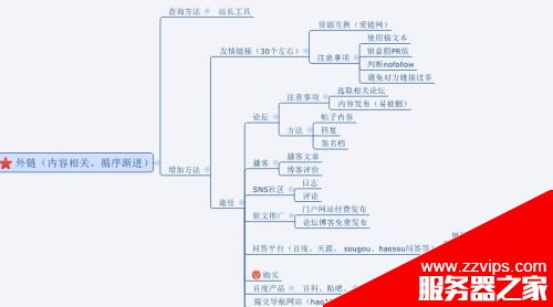 网站如何做好SEO优化？做SEO不得不知的优化技巧