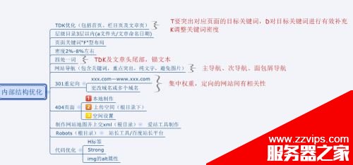 网站如何做好SEO优化？做SEO不得不知的优化技巧