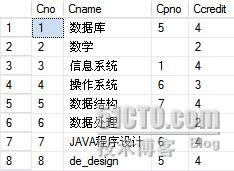 SQL Server 2005中的外联结用法