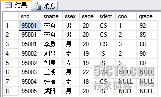 SQL Server 2005中的外联结用法