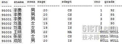 SQL Server 2005中的外联结用法