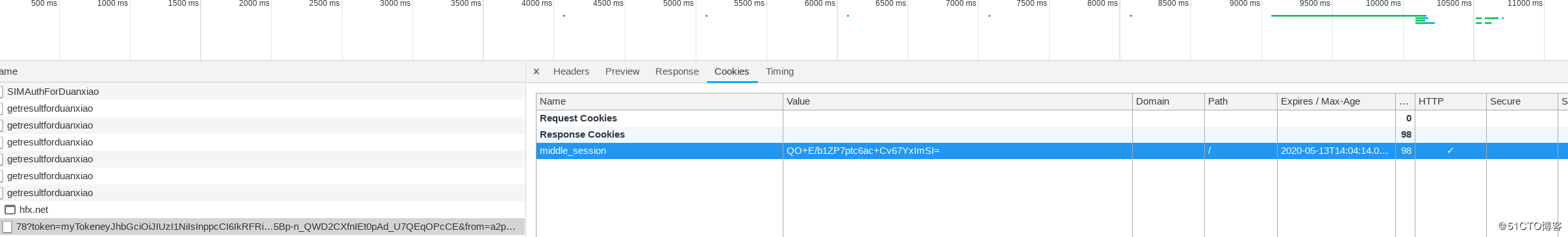 nginx cookie有效期讨论小结