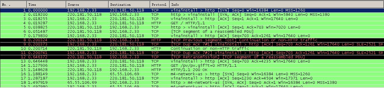 http协议详解(超详细)