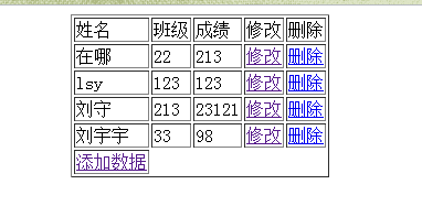 JavaWeb应用实例:用servlet实现oracle 基本增删改查