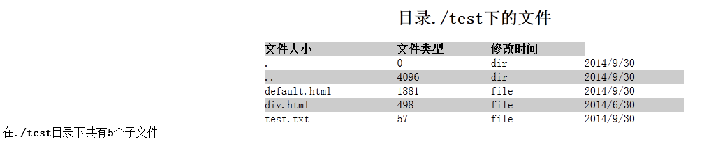 PHP常用技术文之文件操作和目录操作总结