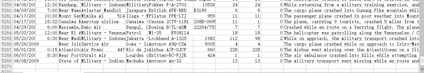 使用java实现网络爬虫