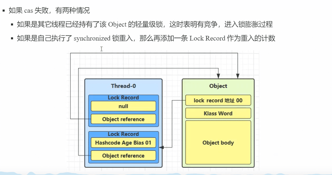 Java多线程锁机制相关原理实例解析