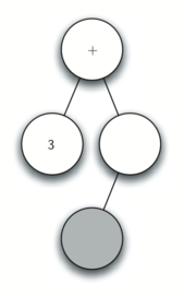 Python解析树及树的遍历