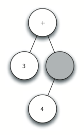 Python解析树及树的遍历