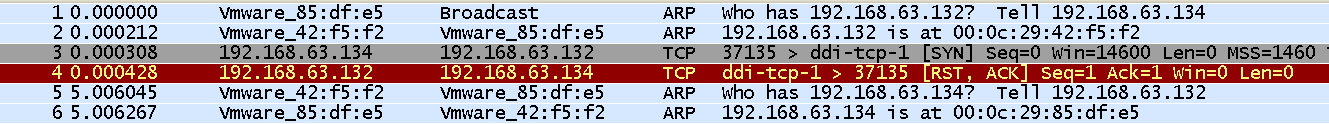 tcp、udp、ip协议分析_动力节点Java学院整理